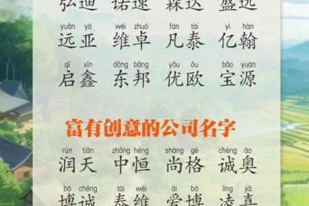 公司四字起名技巧与创意推荐