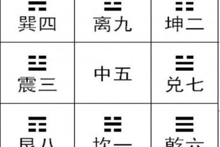 从出生日期看八字，揭示你的命理密码
