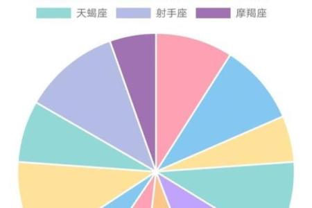 南昌起名公司提供专业的风水和五行起名服务
