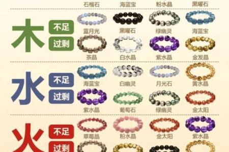 如何通过五行调和化解天干相克