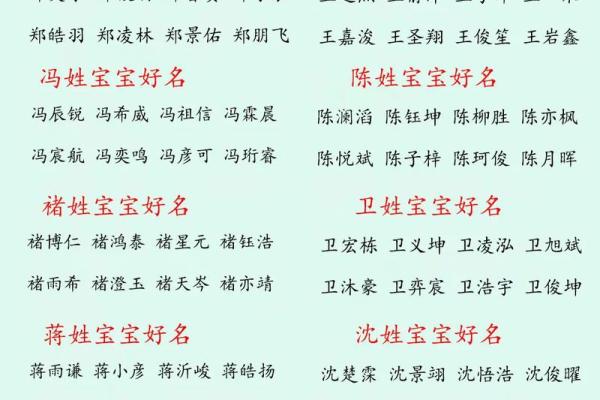 鸡宝宝起名宝典：为你的宝贝挑选寓意深远的名字