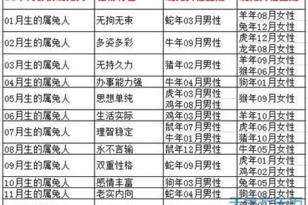 水命属相的特点与命运解析