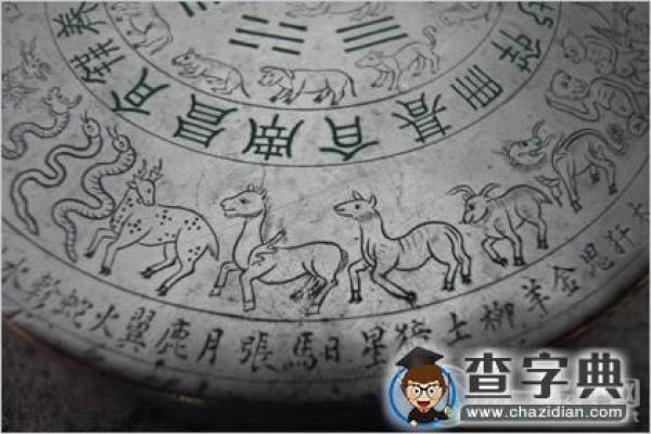 苗字五行属性解析及命理影响分析