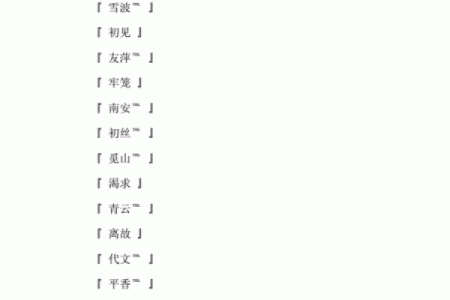 八字网名的风格与趋势解析