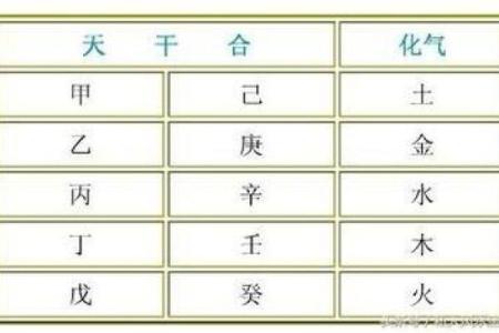 偏财线天干的奥秘与命理解析