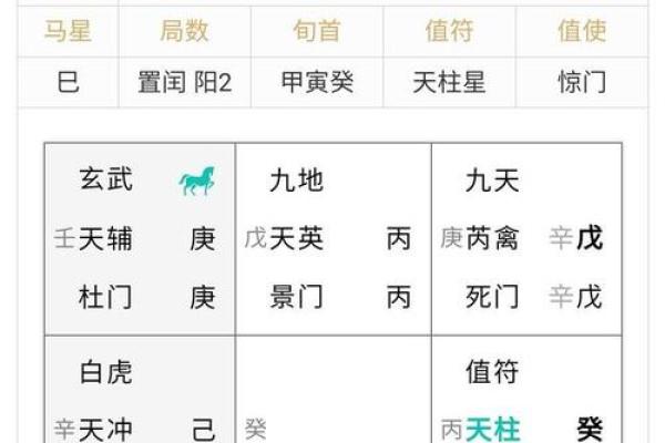 如何利用奇门遁甲在线排盘分析个人运势
