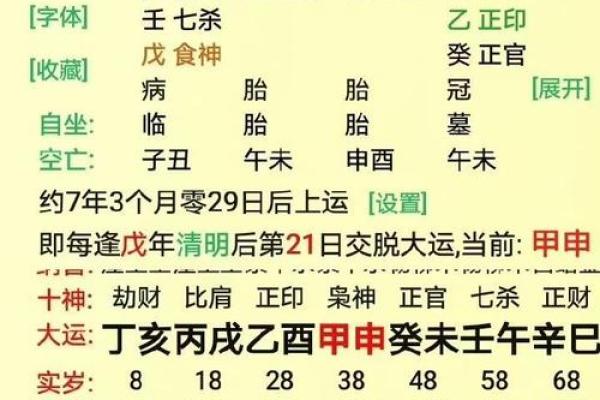 八字命理中的分格解析与应用