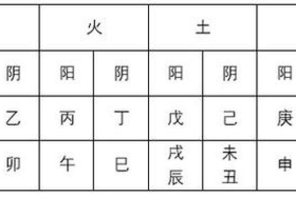 妍五行属性解析及其对命理的影响