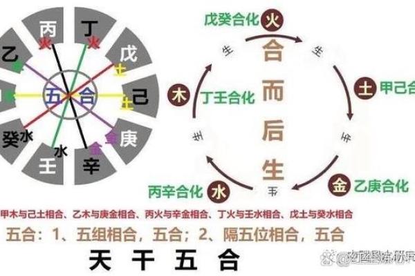 妍五行属性解析及其对命理的影响