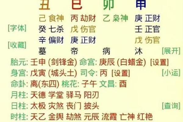 天干辰土的深层含义与命理解析