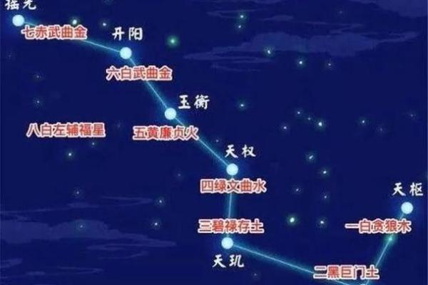八字合婚解析：如何通过八字看两人是否合适