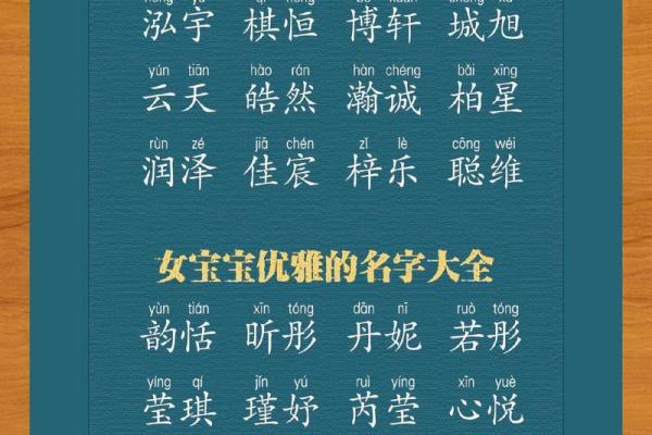 免费八字取名服务助你为宝宝选个吉利名字
