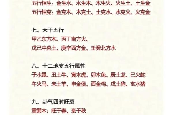 巽卦五行属性解析与风水应用