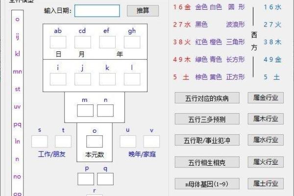 一字五行在命理中的深远影响与应用解析