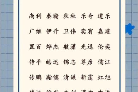 如何选择一个适合的公司名字？公司起名库助你轻松找到创意灵感