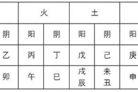 妍五行属性解析及其对命理的影响