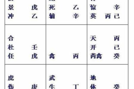 拆补奇门排盘的核心原理与操作要领
