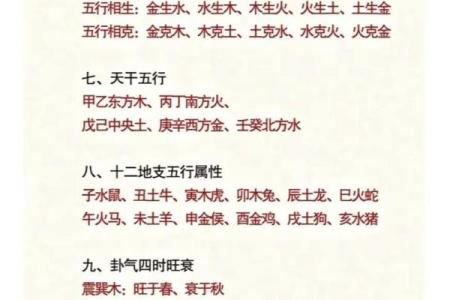 巽卦五行属性解析与风水应用