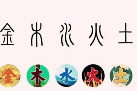 一字五行在命理中的深远影响与应用解析