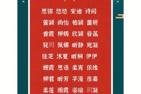 给吴姓宝宝起名的创意灵感与实用指南