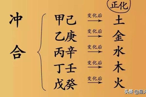天干二字格的奥秘与应用解析
