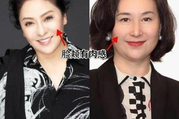 富人面相的五大特征与成功之道