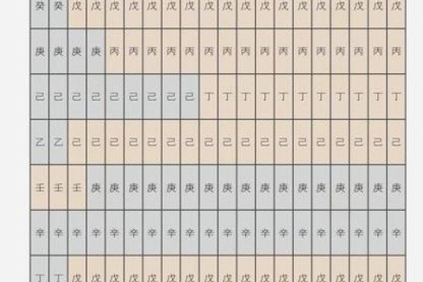 施字五行属性解析与命理影响分析