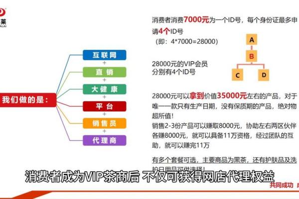 如何为公司起个四字名字 让品牌脱颖而出