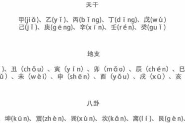 天干的正确读音与含义解析
