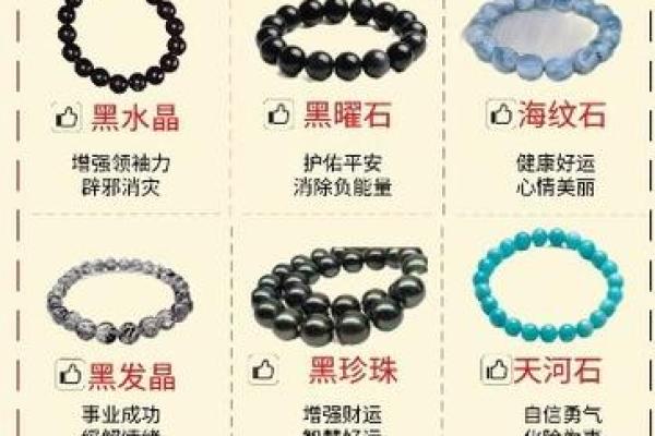 五行属木饰品的独特魅力与选择指南