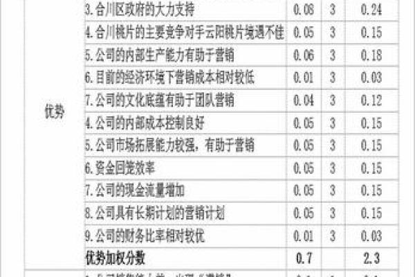 公司命名的关键要素及成功案例解析
