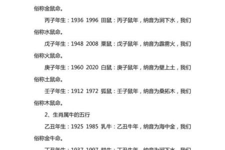 五行相生相克：解读自然与人生的和谐奥秘