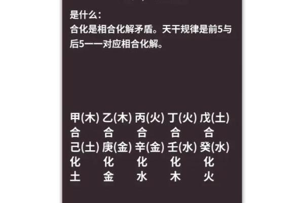 天干全和的意义与应用解析