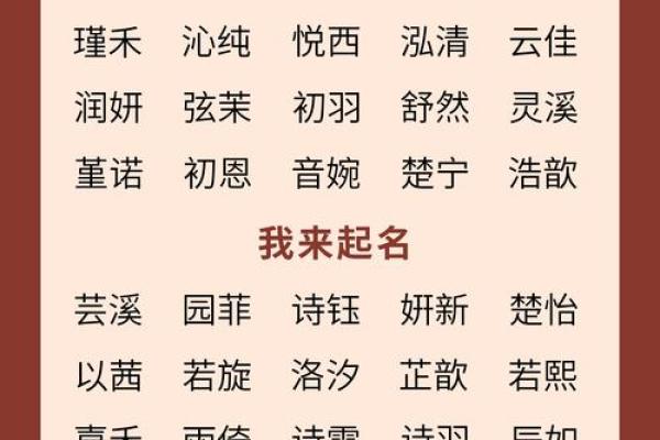 今天为宝宝起名字的五个实用技巧