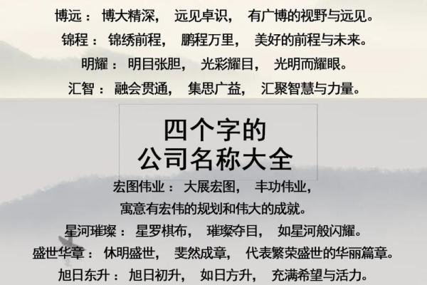 使用公司随机起名生成器为你的新公司起个吸引眼球的名字