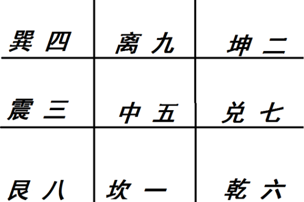 元享利贞奇门在线排盘的应用与实践指南