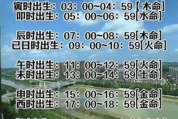 子时八字排盘解析：如何解读子时在命理中的重要性