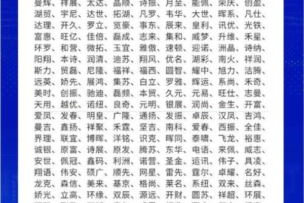 精选三字公司名字，提升企业档次
