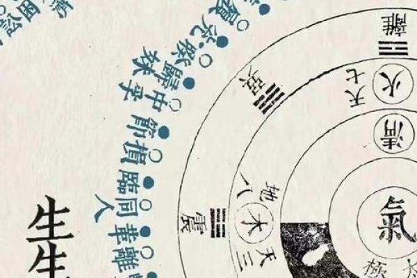 掌握飞宫小奇门在线排盘，精准预测人生运势