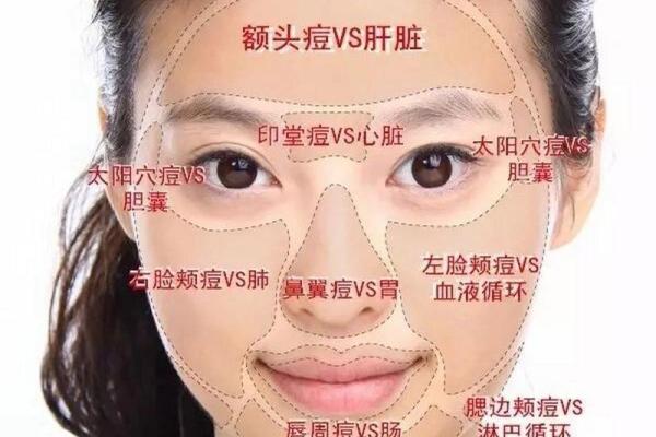 额头皱纹与命运的关系：面相中的岁月痕迹暗藏的秘密
