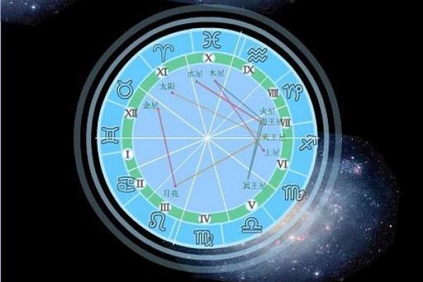 在线排命盘：让星座与命理带你走向成功人生