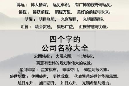 使用公司随机起名生成器为你的新公司起个吸引眼球的名字