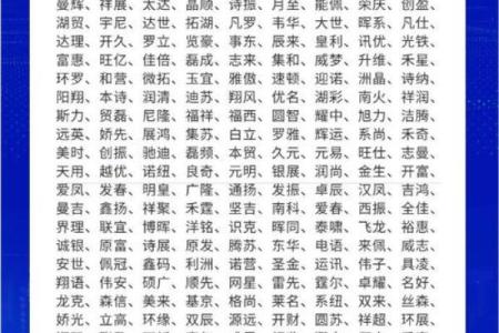 精选三字公司名字，提升企业档次