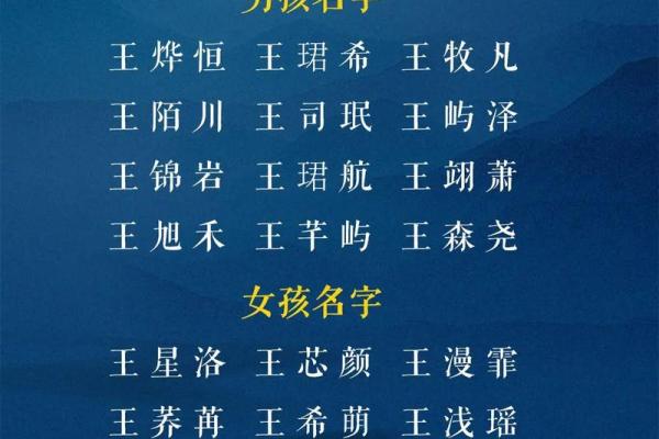 虎宝宝起名指南与创意名字集锦
