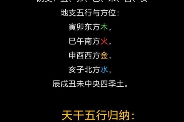 天干中官星的象征意义与命理解析
