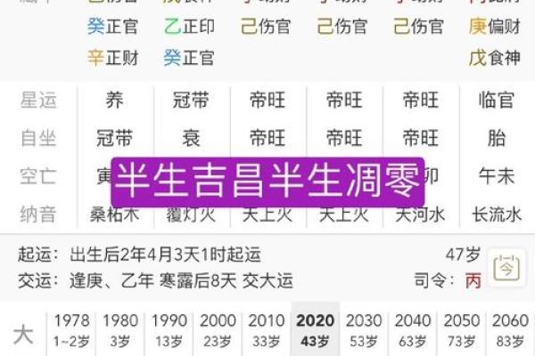 天干遇金在命理中的重要性与影响