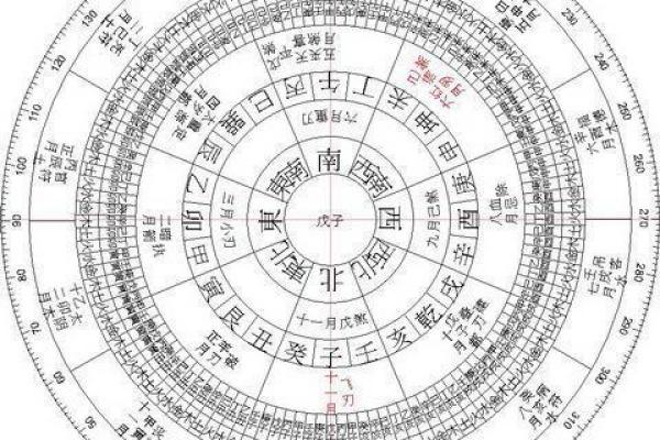 八白艮命的基本定义与命理解析