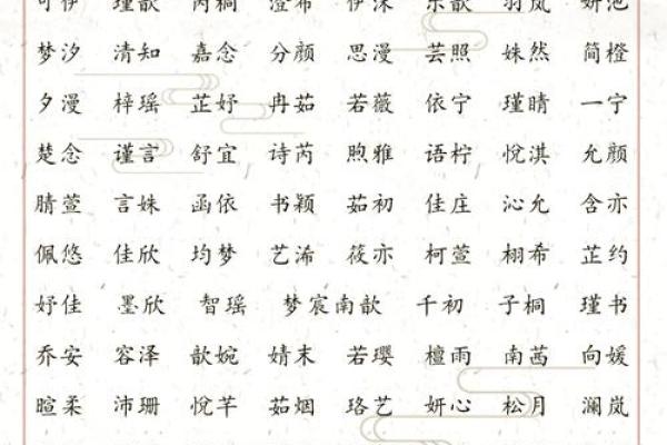 公司起名测试如何为企业选择一个独特且有吸引力的名字