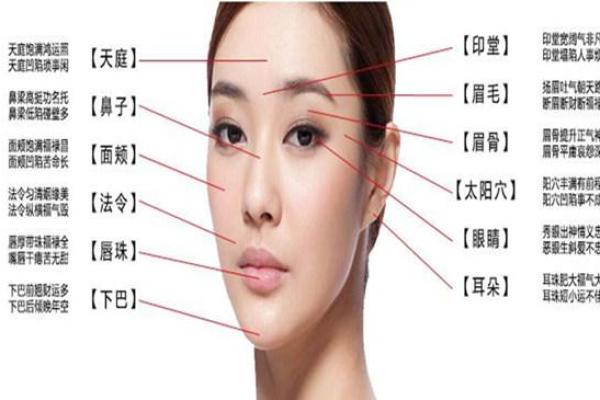 如何通过面相识别贵妇命格