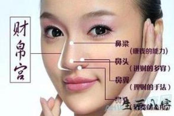 面相整形如何提升个人气质与自信心